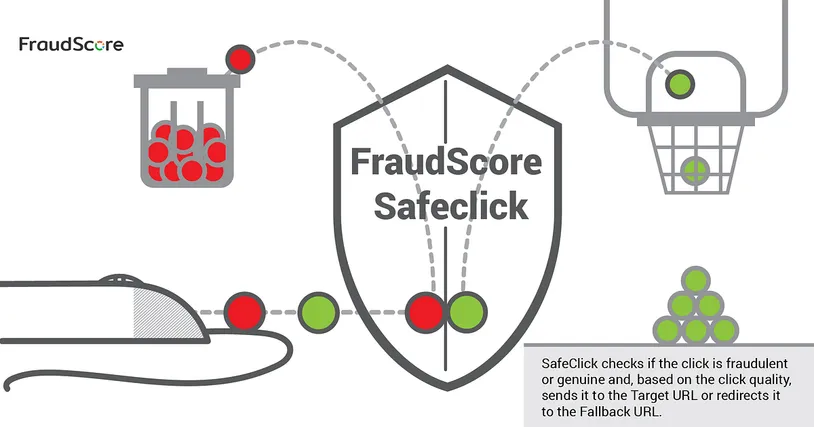 Новый инструмент FraudScore для предотвращения фрода в реальном времени защищает ваши клики