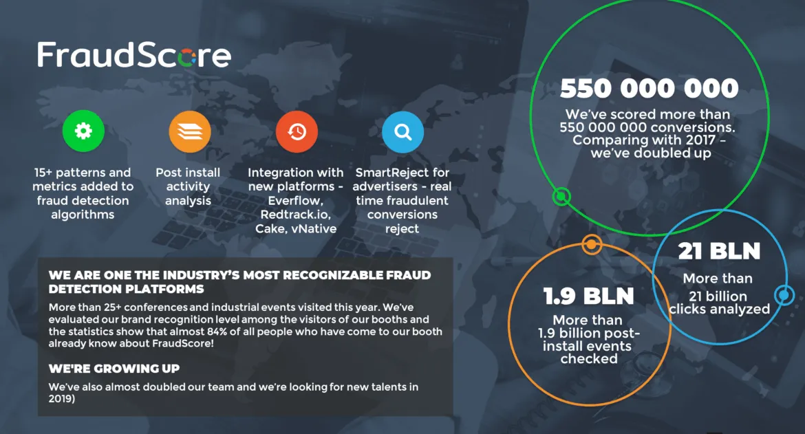 2018 год для FraudScore: перспективы, результаты и новые направления