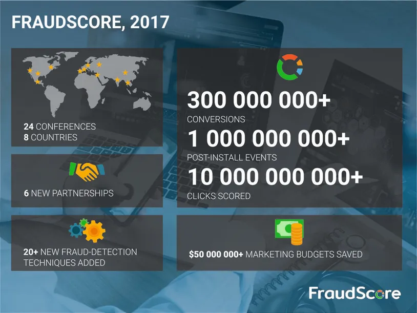 FraudScore — итоги 2017 года
